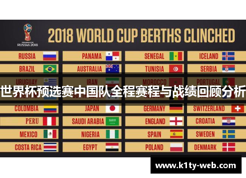 世界杯预选赛中国队全程赛程与战绩回顾分析
