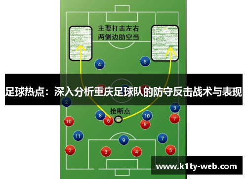 足球热点：深入分析重庆足球队的防守反击战术与表现