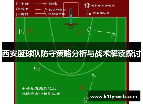 西安篮球队防守策略分析与战术解读探讨